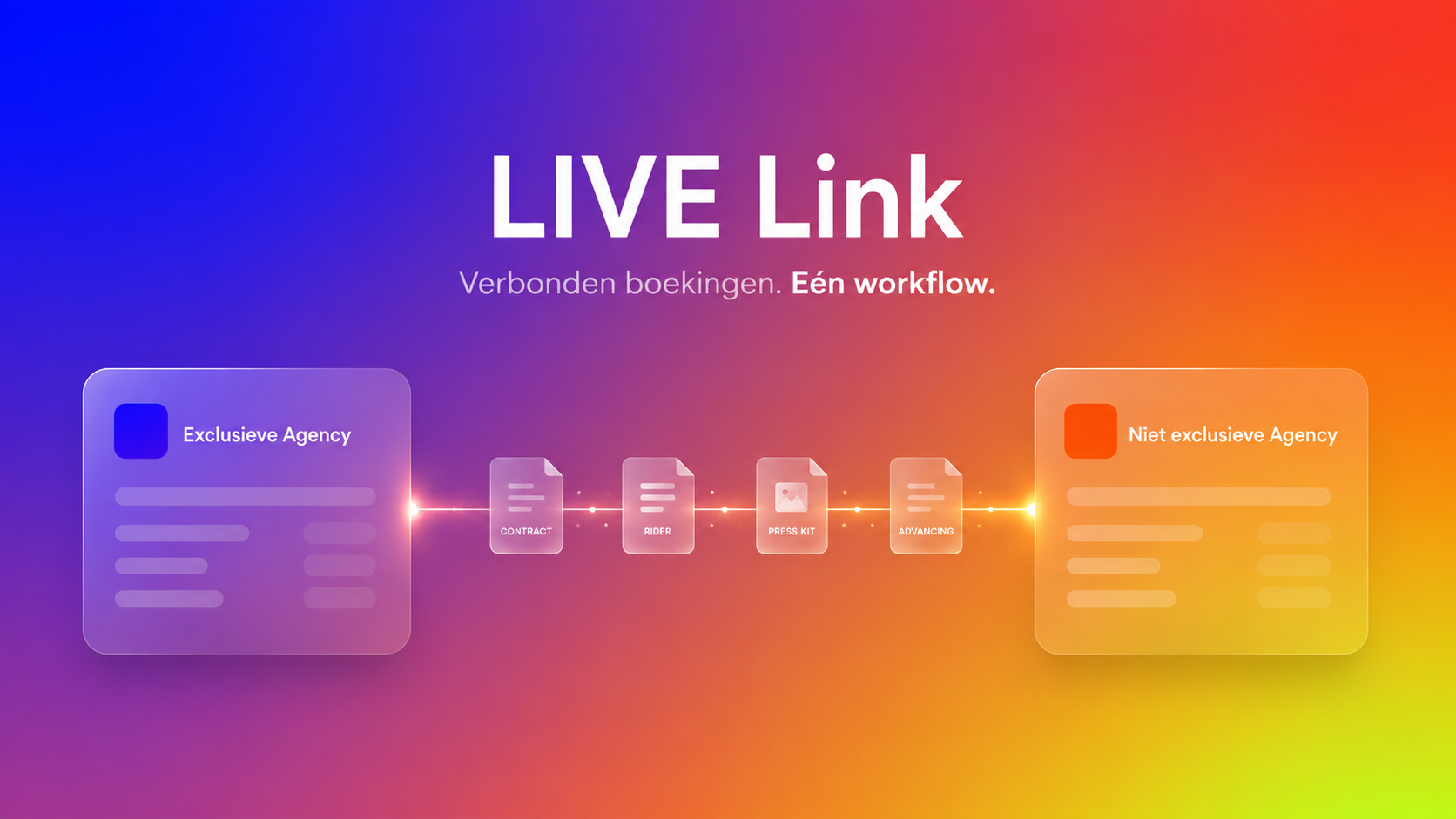 LIVE Link: Samenwerken tussen agencies in één workflow